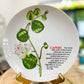 The Caper Study Plate